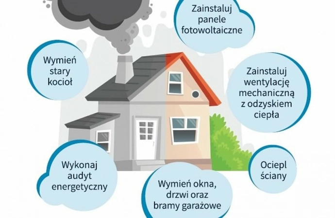 {Każdy, kto chciałby uzyskać dofinansowanie w programie „Czyste powietrze” może zgłosić się do olsztyńskiego magistratu, by otrzymać pomoc w wypełnieniu wniosku.}